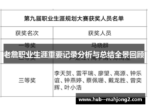 老詹职业生涯重要记录分析与总结全景回顾