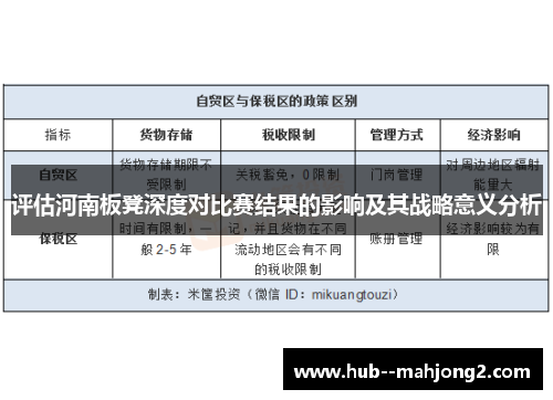 评估河南板凳深度对比赛结果的影响及其战略意义分析