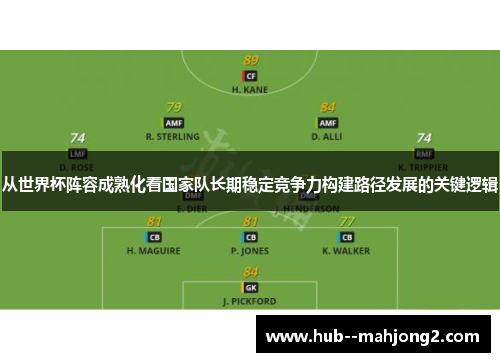 从世界杯阵容成熟化看国家队长期稳定竞争力构建路径发展的关键逻辑