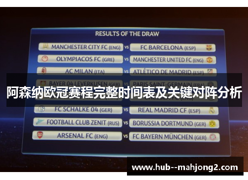阿森纳欧冠赛程完整时间表及关键对阵分析